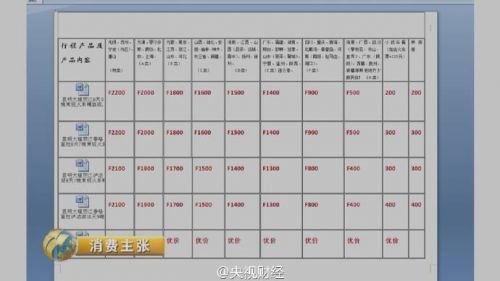 云南旅游购物团回扣率曝光：翡翠85% 银器70% 咖啡50%