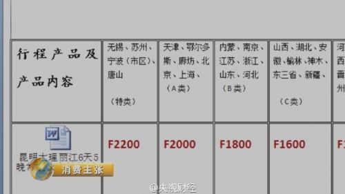 云南旅游购物团回扣率曝光：翡翠85% 银器70% 咖啡50%